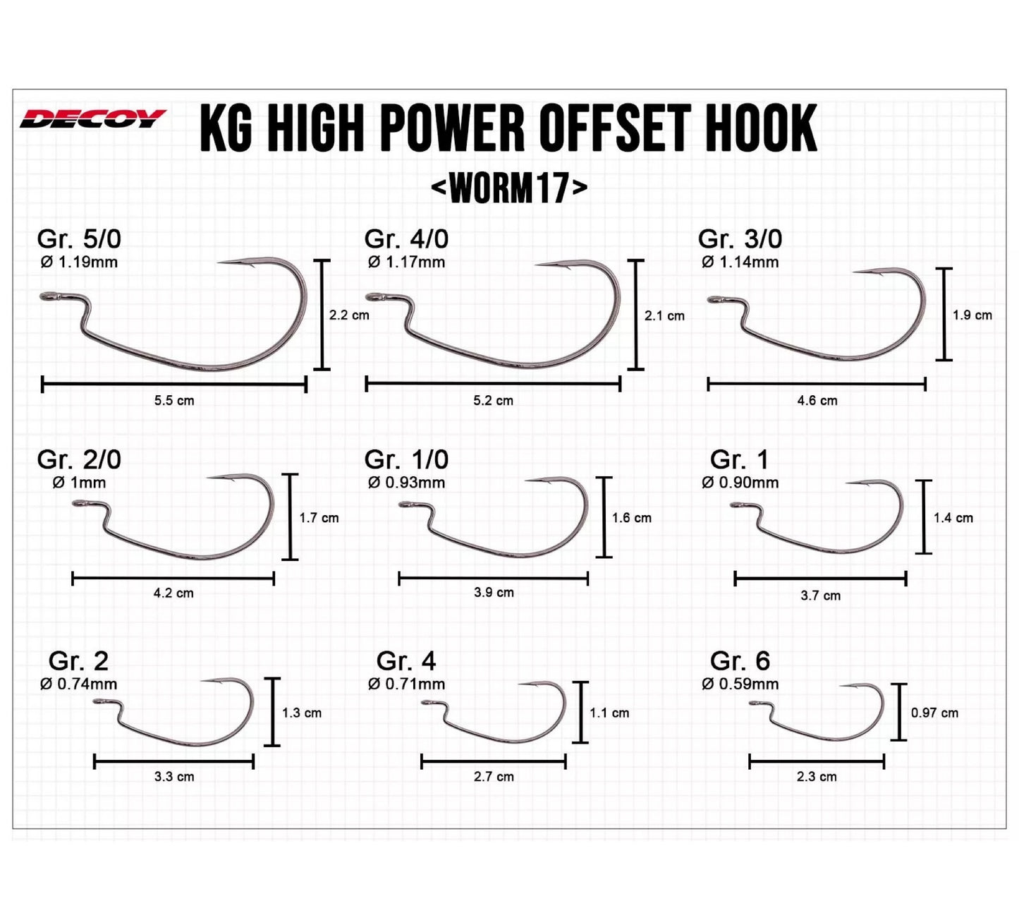 Decoy Kg High Power Worm 17 Offset Haken