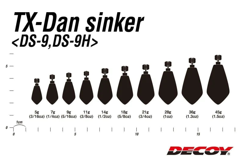 Decoy Tx-Dan Sinker DS-9